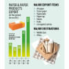Paper export from Bangladesh Paper export from Bangladesh