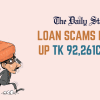 Government must choose citizens over oligarchs Loan scams ate up Tk 92,261cr in 15 years