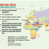The Red sea crisis | What does it mean for Bangladesh? Red sea crisis and Bangladesh