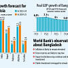 Bangladesh's GDP growth Bangladesh's GDP growth