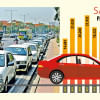 Car sales screech to 10-year low as prices accelerate  Passenger car sales in Bangladesh