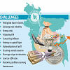 Economic ills demand urgent action Urgent Action Needed for Economic Challenges