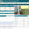 Stocks plunge in early trade after price curbs removed Dhaka Stock Exchange Early Trade Plunge as Price Curbs Lifted