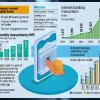 Bangladesh plans more licences for digital banks in push to go cashless digital banks in bangladesh