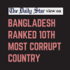 How long will we play the victim card? Bangladesh ranked 10th most corrupt country