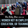Let not female workers lose out  62% women not in employment, education, or training