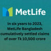 Metlife Bangladesh settled Tk 2,981 crore insurance claims in 2023 MetLife Bangladesh insurance claims settlement