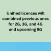 GP, Robi and Teletalk receive unified licences GP, Robi and Teletalk receive unified licences