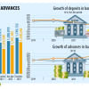 Rural deposits fall for first time in five years as inflation bites Rural deposits fall for first time in five years as inflation bites