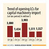 Trend of capital machinery imports by Bangladesh Trend of capital machinery imports by Bangladesh