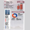 Lightning fatalities on the rise Lightning fatalities on the rise