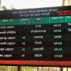 Schedule of trains bound for western districts, Mymensingh disrupted Schedule of trains bound for western districts, Mymensingh disrupted