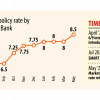 Market-driven interest rate returns after four years Market-driven interest rate returns after four years