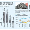 Net profit margin of listed steel makers Net profit margin of listed steel makers