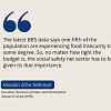 Don’t shrink social safety net even during austerity FY2024-25 budget reaction Hossain Zillur Rahman