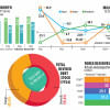 Govt measures will tame rising inflation Government measures to reduce inflation in Bangladesh FY2024-25