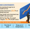 Part:1 BUDGET IN FOCUS | What’s in the budget to boost private investment? Part:1 BUDGET IN FOCUS | What’s in the budget to boost private investment?