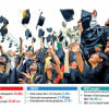 What’s missing for young people in the budget? Impact of budget on youth employment Bangladesh