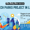Another public project gone awry Hi-Tech Parks Project in Limbo