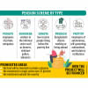 Update of Universal Pension Scheme Update of Universal Pension Scheme