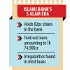 Islami Bank finally freed from S Alam Group Islami Bank finally freed from S Alam Group