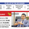UCB bank at a glance UCB bank at a glance