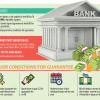 Five crisis-hit banks secure BB guarantee for liquidity Five crisis-hit banks secure BB guarantee for liquidity