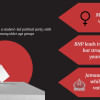 Gen Z voters in Bangladesh elections Gen Z voters in Bangladesh elections
