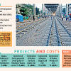 Dhaka-Tongi railway project delay India funding Dhaka-Tongi railway project delay India funding