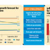 Inflation to hit double digits by end of FY25: ADB Inflation projections for South Asian countries for FY25