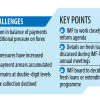 IMF reaffirms support in fighting economic challenges IMF reaffirms support in fighting economic challenges