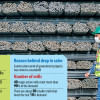Decline in construction steel demand Bangladesh Decline in construction steel demand Bangladesh