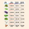 Rising vegetable prices in Bangladesh Rising vegetable prices in Bangladesh
