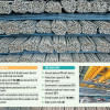 Millers bring down steel production as demand falls Millers bring down steel production as demand falls