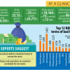 Top 12 NBFIs in terms of bad loans Top 12 NBFIs in terms of bad loans