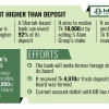 Islami Bank to realise Tk 10,000cr by selling S Alam Group’s stake Islami Bank to realise Tk 10,000cr by selling S Alam Group’s stake
