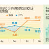 pharmaceutical exports hit record high in November pharmaceutical exports hit record high in November