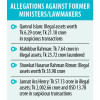 Illegal wealth allegations against former ministers/lawmakers Illegal wealth allegations against former ministers/lawmakers