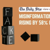 Misinformation rising by 58 percent Misinformation rising by 58 percent
