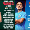 Hamza Choudhury debut for Bangladesh against India Hamza Choudhury debut for Bangladesh against India