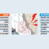 Dhaka at risk of major earthquake Dhaka at risk of major earthquake