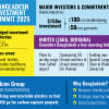 Bangladesh Investment Summit Dhaka Bangladesh Investment Summit Dhaka