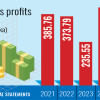 Walton's profit in Q3 Walton's profit in Q3