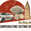 A promising start to financial justice for victims of scams