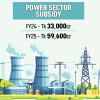 Power Sector Subsidy Power Sector Subsidy