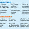 BIBM report on fraudulent trade deals BIBM report on fraudulent trade deals