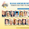 Bangladesh business awards history Bangladesh business awards history