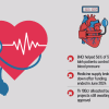 Drug shortage risks hypertension control effort Drug shortage risks hypertension control effort