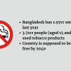 Tobacco consumption in Bangladesh 2025 Tobacco consumption in Bangladesh 2025