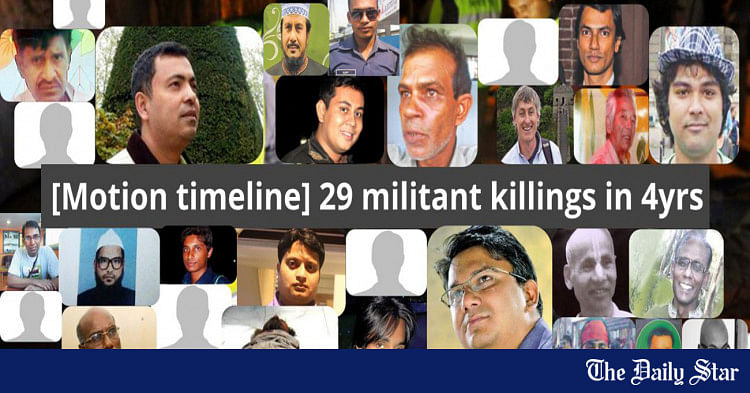 Motion Timeline: 29 Killings In 4 Years | The Daily Star